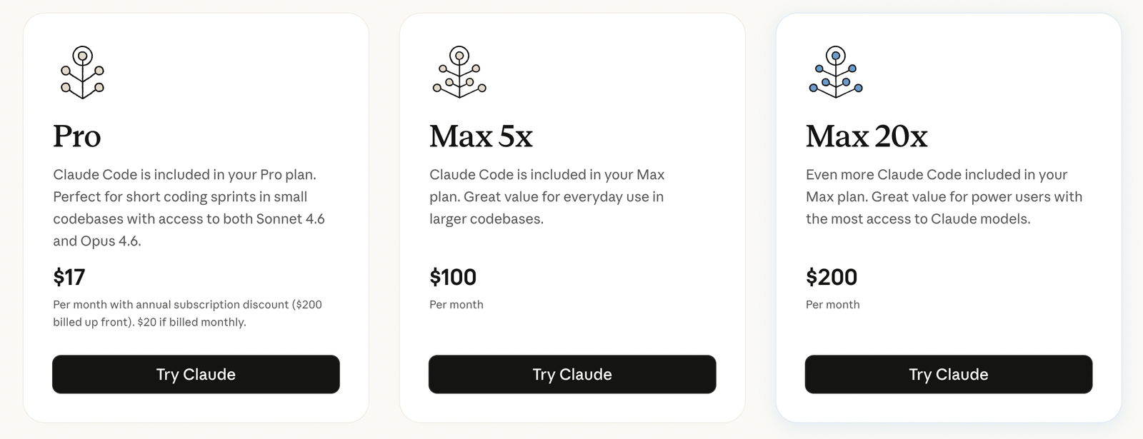 claude cloud pricing