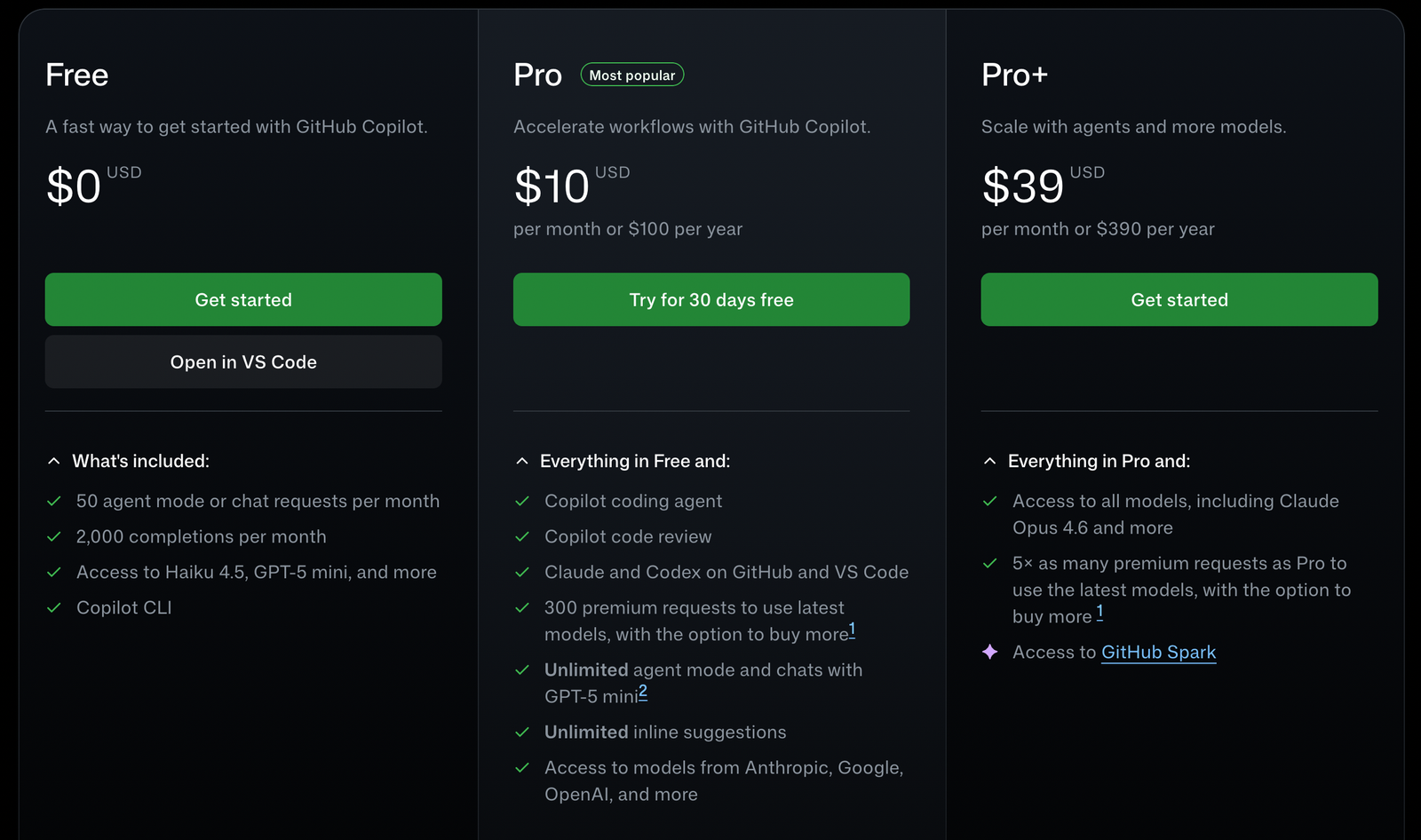 github copilot pricing