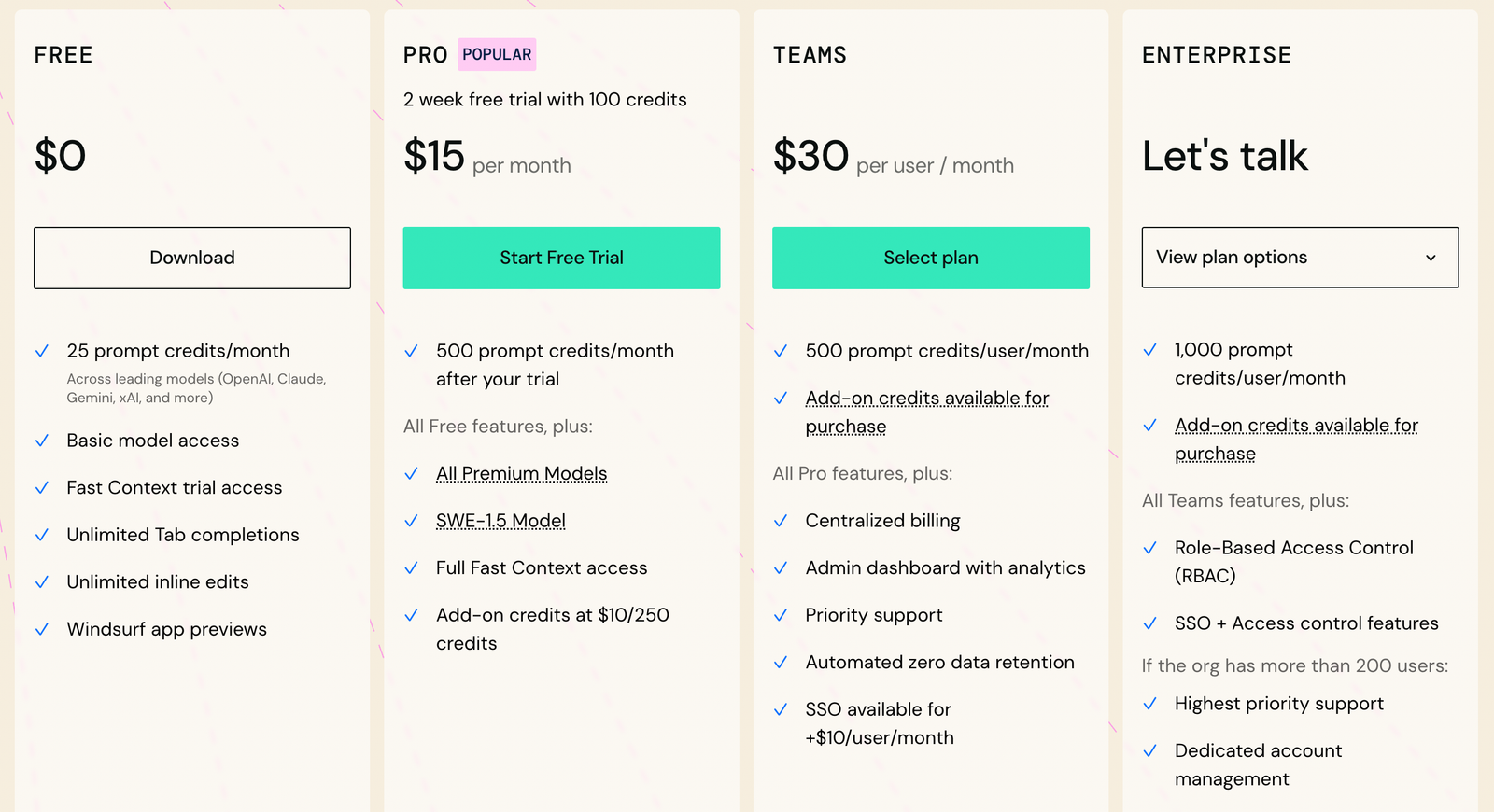 windsurf pricing